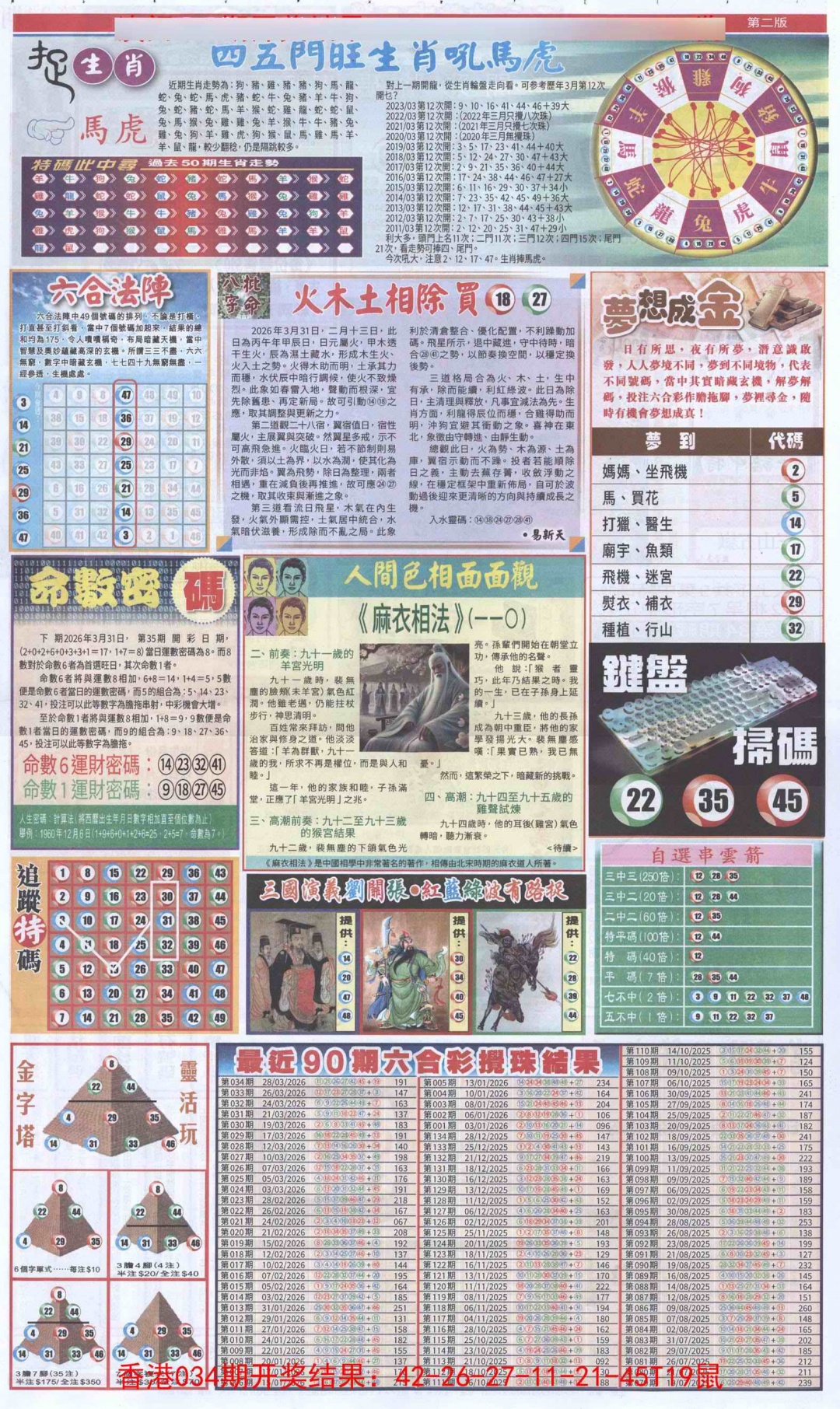 035期新报跑狗-2(背面)[图]
