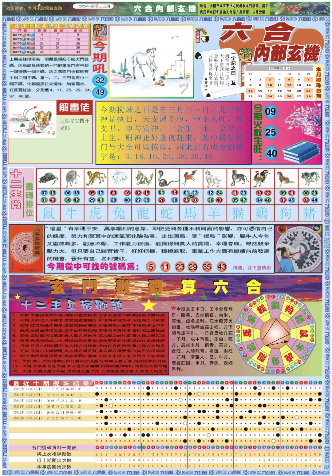 035期六合内部玄机A[图]