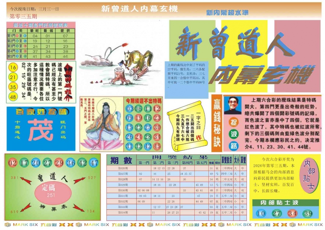 035期新曾道人内幕A[图]